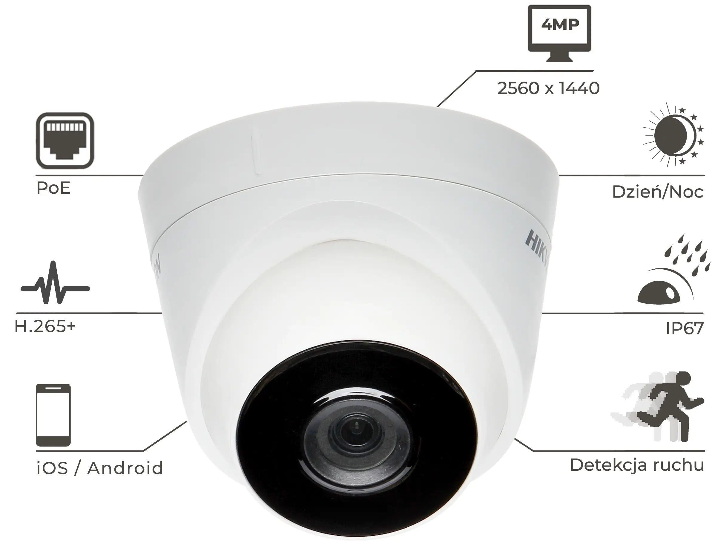 Hikvision DS-2CD1341G0-I/PL
